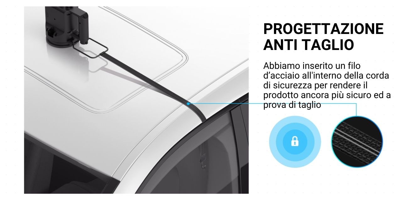 ScudoAntiGrandine XL, lo scudo che aiuta a proteggere l'auto dalla grandine. Un vero e proprio scudo in tutta sicurezza